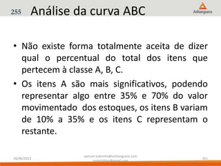 Análise da curva ABC
• Não existe forma totalmente aceita de dizer
qual o percentual do total dos itens que
pertecem à classe A, B, C.
• Os itens A são mais significativos, podendo
representar algo entre 35% e 70% do valor
movimentado dos estoques, os itens B variam
de 10% a 35% e os itens C representam o
restante.
255
18/06/2015
samuel.sobrinho@anhanguera.com
ssobrinhoo@gmail.com
161
 