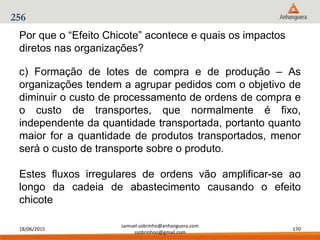 18/06/2015
samuel.sobrinho@anhanguera.com
ssobrinhoo@gmail.com
170
c) Formação de lotes de compra e de produção – As
organizações tendem a agrupar pedidos com o objetivo de
diminuir o custo de processamento de ordens de compra e
o custo de transportes, que normalmente é fixo,
independente da quantidade transportada, portanto quanto
maior for a quantidade de produtos transportados, menor
será o custo de transporte sobre o produto.
Estes fluxos irregulares de ordens vão amplificar-se ao
longo da cadeia de abastecimento causando o efeito
chicote
Por que o “Efeito Chicote” acontece e quais os impactos
diretos nas organizações?
256
 