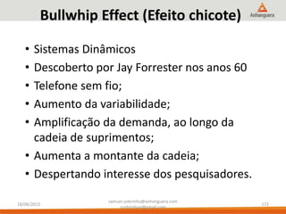 Bullwhip Effect (Efeito chicote)
• Sistemas Dinâmicos
• Descoberto por Jay Forrester nos anos 60
• Telefone sem fio;
• Aumento da variabilidade;
• Amplificação da demanda, ao longo da
cadeia de suprimentos;
• Aumenta a montante da cadeia;
• Despertando interesse dos pesquisadores.
18/06/2015
samuel.sobrinho@anhanguera.com
ssobrinhoo@gmail.com
172
 