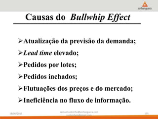 Causas do Bullwhip Effect
Atualização da previsão da demanda;
Lead time elevado;
Pedidos por lotes;
Pedidos inchados;
Flutuações dos preços e do mercado;
Ineficiência no fluxo de informação.
18/06/2015
samuel.sobrinho@anhanguera.com
ssobrinhoo@gmail.com
175
 