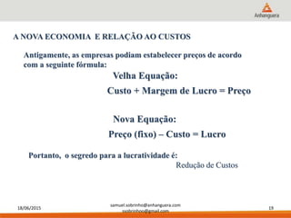 18/06/2015
samuel.sobrinho@anhanguera.com
ssobrinhoo@gmail.com
19
A NOVA ECONOMIA E RELAÇÃO AO CUSTOS
Custo + Margem de Lucro = Preço
Antigamente, as empresas podiam estabelecer preços de acordo
com a seguinte fórmula:
Preço (fixo) – Custo = Lucro
Velha Equação:
Nova Equação:
Portanto, o segredo para a lucratividade é:
Redução de Custos
 