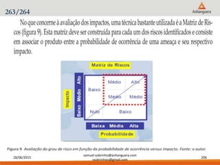 18/06/2015
samuel.sobrinho@anhanguera.com
ssobrinhoo@gmail.com
206
263/264
 