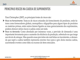 18/06/2015
samuel.sobrinho@anhanguera.com
ssobrinhoo@gmail.com
211
265
 