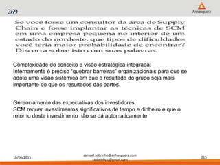 18/06/2015
samuel.sobrinho@anhanguera.com
ssobrinhoo@gmail.com
215
269
Complexidade do conceito e visão estratégica integrada:
Internamente é preciso “quebrar barreiras” organizacionais para que se
adote uma visão sistêmica em que o resultado do grupo seja mais
importante do que os resultados das partes.
Gerenciamento das expectativas dos investidores:
SCM requer investimentos significativos de tempo e dinheiro e que o
retorno deste investimento não se dá automaticamente
 