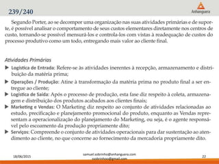 18/06/2015
samuel.sobrinho@anhanguera.com
ssobrinhoo@gmail.com
22
239/240
 