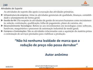 18/06/2015
samuel.sobrinho@anhanguera.com
ssobrinhoo@gmail.com
23
240
“Não há nenhuma lealdade de marca que a
redução de preço não possa derrubar”
Autor anônimo
 