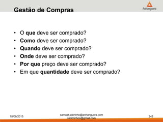 • O que deve ser comprado?
• Como deve ser comprado?
• Quando deve ser comprado?
• Onde deve ser comprado?
• Por que preço deve ser comprado?
• Em que quantidade deve ser comprado?
Gestão de Compras
18/06/2015
samuel.sobrinho@anhanguera.com
ssobrinhoo@gmail.com
243
 