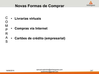 Novas Formas de Comprar
• Livrarias virtuais
• Compras via Internet
• Cartões de crédito (empresarial)
C
O
M
P
R
A
S
18/06/2015
samuel.sobrinho@anhanguera.com
ssobrinhoo@gmail.com
247
 