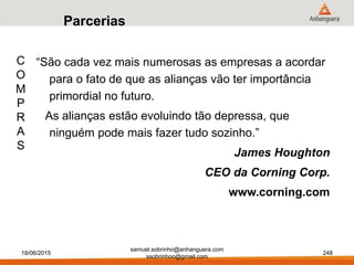 Parcerias
“São cada vez mais numerosas as empresas a acordar
para o fato de que as alianças vão ter importância
primordial no futuro.
As alianças estão evoluindo tão depressa, que
ninguém pode mais fazer tudo sozinho.”
James Houghton
CEO da Corning Corp.
www.corning.com
C
O
M
P
R
A
S
18/06/2015
samuel.sobrinho@anhanguera.com
ssobrinhoo@gmail.com
248
 