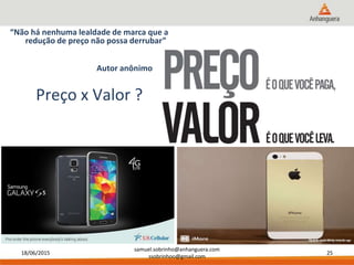 18/06/2015
samuel.sobrinho@anhanguera.com
ssobrinhoo@gmail.com
25
Preço x Valor ?
“Não há nenhuma lealdade de marca que a
redução de preço não possa derrubar”
Autor anônimo
 
