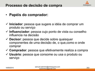 samuel.sobrinho@anhanguera.com
ssobrinhoo@gmail.com
Processo de decisão de compra
• Papéis do comprador:
 Iniciador: pessoa que sugere a idéia de comprar um
produto ou serviço
 Influenciador: pessoa cujo ponto de vista ou conselho
influencia na decisão
 Decisor: pessoa que decide sobre quaisquer
componentes de uma decisão de, o que,como e onde
comprar
 Comprador: pessoa que efetivamente realiza a compra
 Usuário: pessoa que consome ou usa o produto ou
serviço
18/06/2015 253
 