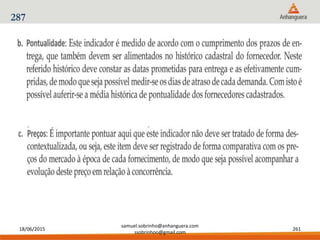18/06/2015
samuel.sobrinho@anhanguera.com
ssobrinhoo@gmail.com
261
287
 