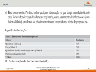 18/06/2015
samuel.sobrinho@anhanguera.com
ssobrinhoo@gmail.com
262
287
 