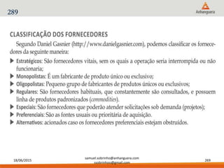 18/06/2015
samuel.sobrinho@anhanguera.com
ssobrinhoo@gmail.com
269
289
 