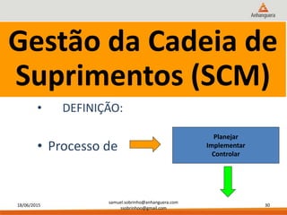 18/06/2015
samuel.sobrinho@anhanguera.com
ssobrinhoo@gmail.com
30
Gestão da Cadeia de
Suprimentos (SCM)
• DEFINIÇÃO:
• Processo de
Planejar
Implementar
Controlar
 