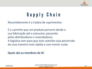 18/06/2015
samuel.sobrinho@anhanguera.com
ssobrinhoo@gmail.com
35
Resumidamente é a Cadeia de suprimentos.
É o caminho que um produto percorre desde a
sua fabricação até o consumo, passando
pelos distribuidores e revendedores.
A logística vem para que este caminho seja percorrido
de uma maneira mais rápida e com menor custo
Quais são os membros da SC
 