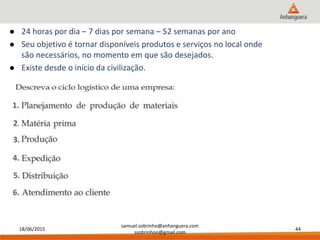 18/06/2015
samuel.sobrinho@anhanguera.com
ssobrinhoo@gmail.com
44
 24 horas por dia – 7 dias por semana – 52 semanas por ano
 Seu objetivo é tornar disponíveis produtos e serviços no local onde
são necessários, no momento em que são desejados.
 Existe desde o início da civilização.
 