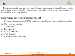 18/06/2015
samuel.sobrinho@anhanguera.com
ssobrinhoo@gmail.com
63
246
 