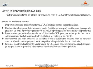 18/06/2015
samuel.sobrinho@anhanguera.com
ssobrinhoo@gmail.com
66
247
 