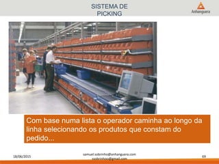 18/06/2015
samuel.sobrinho@anhanguera.com
ssobrinhoo@gmail.com
69
SISTEMA DE
PICKING
Com base numa lista o operador caminha ao longo da
linha selecionando os produtos que constam do
pedido...
 