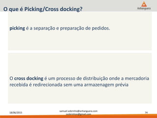 18/06/2015
samuel.sobrinho@anhanguera.com
ssobrinhoo@gmail.com
74
picking é a separação e preparação de pedidos.
O cross docking é um processo de distribuição onde a mercadoria
recebida é redirecionada sem uma armazenagem prévia
O que é Picking/Cross docking?
 