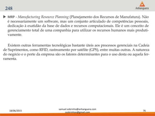 18/06/2015
samuel.sobrinho@anhanguera.com
ssobrinhoo@gmail.com
76
248
 