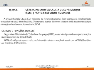 18/06/2015
samuel.sobrinho@anhanguera.com
ssobrinhoo@gmail.com
78
248
 