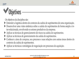 18/06/2015
samuel.sobrinho@anhanguera.com
ssobrinhoo@gmail.com
8
237
 