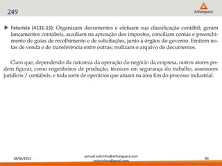 18/06/2015
samuel.sobrinho@anhanguera.com
ssobrinhoo@gmail.com
83
249
 