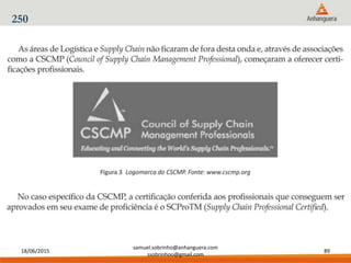 18/06/2015
samuel.sobrinho@anhanguera.com
ssobrinhoo@gmail.com
89
250
 
