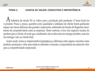18/06/2015
samuel.sobrinho@anhanguera.com
ssobrinhoo@gmail.com
9
237
 