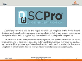 18/06/2015
samuel.sobrinho@anhanguera.com
ssobrinhoo@gmail.com
90
250
 