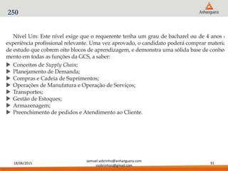 18/06/2015
samuel.sobrinho@anhanguera.com
ssobrinhoo@gmail.com
91
250
 