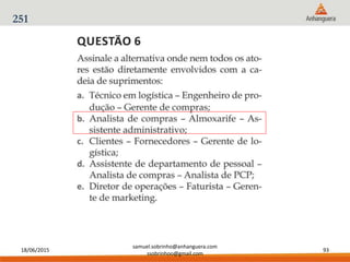 18/06/2015
samuel.sobrinho@anhanguera.com
ssobrinhoo@gmail.com
93
251
b
 