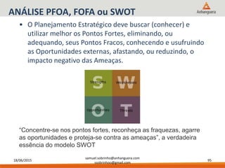 18/06/2015
samuel.sobrinho@anhanguera.com
ssobrinhoo@gmail.com
95
ANÁLISE PFOA, FOFA ou SWOT
• O Planejamento Estratégico deve buscar (conhecer) e
utilizar melhor os Pontos Fortes, eliminando, ou
adequando, seus Pontos Fracos, conhecendo e usufruindo
as Oportunidades externas, afastando, ou reduzindo, o
impacto negativo das Ameaças.
“Concentre-se nos pontos fortes, reconheça as fraquezas, agarre
as oportunidades e proteja-se contra as ameaças”, a verdadeira
essência do modelo SWOT
 