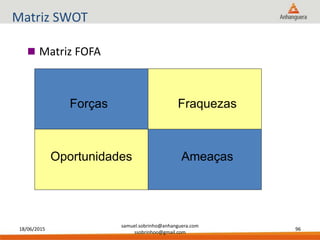 18/06/2015
samuel.sobrinho@anhanguera.com
ssobrinhoo@gmail.com
96
Matriz SWOT
 Matriz FOFA
Forças Fraquezas
Oportunidades Ameaças
 