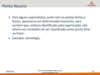 18/06/2015
samuel.sobrinho@anhanguera.com
ssobrinhoo@gmail.com
99
Ponto Neutro
• Para alguns especialistas, junto com os pontos fortes e
fracos, apareceria em determinado momento, uma
variável que, embora identificada pela organização, não
estaria em condições de ser classificada como ponto forte
ou fraco.
• Exemplo: tecnologia.
 