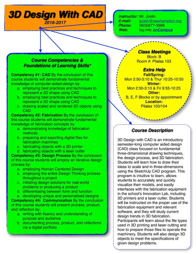 Cad syllabus 2016 2017 PDF