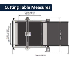 Cutting Table Measures
 