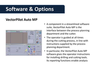 Software & Options
VectorPilot Auto MP
                      • A component in a streamlined software
                        suite, VectorPilot Auto MP is the
                        interface between the process planning
                        department and the cutter.
                      • The operator is guided at all times
                        during the cutting process, in line with
                        instructions supplied by the process
                        planning department.
                      • In particular, the VectorPilot Auto MP
                        software gives the operator instructions
                        for installing drilling and cutting tools.
                        Its reporting functions enable analysis
 