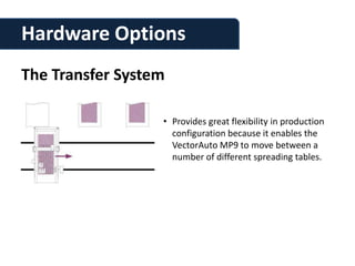 Hardware Options
The Transfer System

                  • Provides great flexibility in production
                    configuration because it enables the
                    VectorAuto MP9 to move between a
                    number of different spreading tables.
 