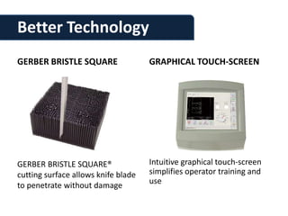Better Technology
GERBER BRISTLE SQUARE                GRAPHICAL TOUCH-SCREEN




GERBER BRISTLE SQUARE®               Intuitive graphical touch-screen
cutting surface allows knife blade   simplifies operator training and
                                     use
to penetrate without damage
 