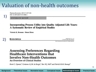 Background Theoretical issues Normative issues Conceptual issues Methodological issues Practical issues
15
Methodological issues
Valuation of non-health outcomes
1)
2)
 