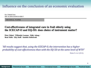 Background Theoretical issues Normative issues Conceptual issues Methodological issues Practical issues
6
Influence on the conclusion of an economic evaluation
“All results suggest that, using the ICECAP-O, the intervention has a higher
probability of cost-effectiveness than with the EQ-5D at the same level of WTP.”
Background
Makai P. et al. (2014).
 
