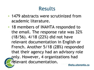 Results
• 1479 abstracts were scrutinized from
academic literature.
• 18 members of INAHTA responded to
the email. The response rate was 32%
(18/56). 4/18 (22%) did not have
relevant documentation in English or
French. Another 5/18 (28%) responded
that their agency had an advisory role
only. However, 4 organizations had
relevant documentation.
•
 