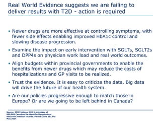 Source: IMS Evidence 360: A database of
850,000 Canadian De-identified longitudinal
electronic medical records. Period: June 2013 to
May 2014
Real World Evidence suggests we are failing to
deliver results with T2D - action is required
• Newer drugs are more effective at controlling symptoms, with
fewer side effects enabling improved HbA1c control and
slowing disease progression.
• Examine the impact on early intervention with SGLTs, SGLT2s
and DPP4s on physician work load and real world outcomes.
• Align budgets within provincial governments to enable the
benefits from newer drugs which may reduce the costs of
hospitalizations and GP visits to be realized.
• Trust the evidence. It is easy to criticize the data. Big data
will drive the future of our health system.
• Are our policies progressive enough to match those in
Europe? Or are we going to be left behind in Canada?
 