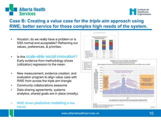 10
Case B: Creating a value case for the triple aim approach using
RWE; better service for those complex high needs of the system.
• Houston, do we really have a problem or is
5/65 normal and acceptable? Reframing our
values, preferences, & priorities.
• Is this scale-able social innovation?
Early evidence from methodology shows
(utilization) regression to the mean.
• New measurement, evidence creation, and
evaluation program to align value case with
RWE from across the triple aim triangle.
• Community collaborations awesome
• Data sharing agreements, systems
analytics, shared goals are in place (mostly).
• RWE driven predictive modelling is the
future!
 