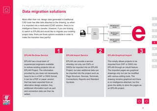 Eplan Alternative CAD to EPLAN Migration guide document Book | PDF