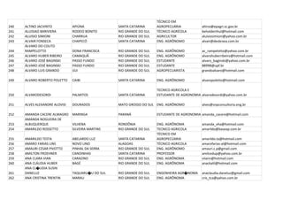 TÉCNICO EM
240   ALTINO JACVINTO           APIÚNA             SANTA CATARINA      AGROPECUÁRIA            altino@epagri.sc.gov.br
241   ALUISIAO BARIVIERA        RODEIO BONITO      RIO GRANDE DO SUL   TÉCNICO AGRÍCOLA        beholderthul@hotmail.com
242   ALUISIO SIMIONI           CHARRUA            RIO GRANDE DO SUL   AGRICULTOR              aluisiosimioni@yahoo.com.br
243   ALVAIR FONSECA            CHAPECÓ            SANTA CATARINA      ENG. AGRÔNOMO           alvair@desbrava.com.br
      ÁLVARO DO COUTO
244   RAMPELOTTO                DONA FRANCISCA     RIO GRANDE DO SUL   ENG. AGRÔNOMO           ac_rampelotto@yahoo.com.br
245   ALVARO HUBER RIBEIRO      CAMAQUÃ            RIO GRANDE DO SUL   ENG. AGRÔNOMO           alvarohuberribeiro@hotmail.com
246   ÁLVARO JOSÉ BAGINSKI      PASSO FUNDO        RIO GRANDE DO SUL   ESTUDANTE               alvaro_baginski@yahoo.com.br
247   ÁLVARO JOSÉ BAGINSKI      PASSO FUNDO        RIO GRANDE DO SUL   ESTUDANTE               88998@upf.br
248   ALVARO LUIS GRANDO        IJUI               RIO GRANDE DO SUL   AGROPECUARISTA          grandoalvaro@hotmail.com

249   ALVARO ROBERTO POLETTO    CAIBI              SANTA CATARINA      ENG. AGRÔNOMO           alvaropoletto@hotmail.com

                                                                       TECNICO AGRICOLA E
250   ALVARODESORDI             PALMITOS           SANTA CATARINA      ESTUDANTE DE AGRONOMIA alvarodesordi@yahoo.com.br

251   ALVES ALEXANDRE ALOVISI   DOURADOS           MATO GROSSO DO SUL ENG. AGRÔNOMO            alves@snpconsultoria.eng.br

252   AMANDA CACERE ALMAGRO     MARINGA            PARANÁ              ESTUDANTE DE AGRONOMIA amanda_cacere@hotmail.com
      AMANDA NOGUEIRA DE
253   ALBUQUERQUE               VILHENA            RONDÔNIA            ENG. AGRÔNOMA           amanda_vha@hotmail.com
254   AMARILDO ROSSETTO         SILVEIRA MARTINS   RIO GRANDE DO SUL   TECNICO AGRICOLA        amarildo@baseap.com.br
                                                                       TÉCNICO EM
255   AMARILDO TESTA            ABELARDO LUZ       SANTA CATARINA      AGROPECÚARIA            amarildo.ta@hotmail.com
256   AMARO FARIAS LINS         NOVO LINO          ALAGOAS             TÉCNICO AGRICOLA        amarofarias-al@hotmail.com
257   AMAURI CESAR PIVOTTO      PINHAL DA SERRA    RIO GRANDE DO SUL   ENG. AGRÔNOMO           amauri.c.p@gmail.com
258   AMILTON FROEHNER          CANOINHAS          SANTA CATARINA      PROFESSOR               amilcedup@yahoo.com.br
259   ANA CLARA VIAN            CARAZINO           RIO GRANDE DO SUL   ENG. AGRÔNOMA           viiann@hotmail.com
260   ANA CLÁUDIA HUBER         BAGÉ               RIO GRANDE DO SUL   ENG. AGRÔNOMA           anackalil@hotmail.com
      ANA CL�UDIA SUSIN
261   DANELUZ                   TAQUARU�U DO SUL   RIO GRANDE DO SUL   ENGENHEIRA AGR�NOMA     anaclaudia.daneluz@gmail.com
262   ANA CRISTINA TRENTIN      MARAU              RIO GRANDE DO SUL   ENG. AGRÔNOMA           cris_tca@yahoo.com.br
 