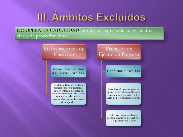 Caducidad De La Instancia